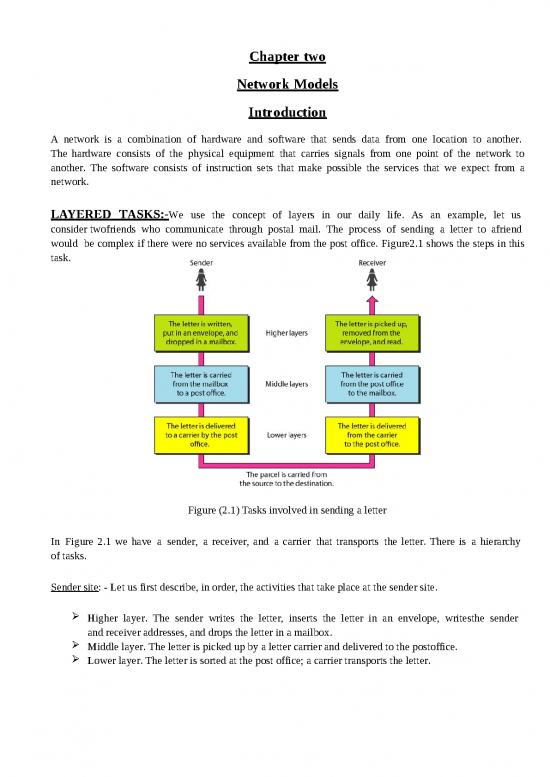 picture1_Slideshare Management 75435 | Chapter 2