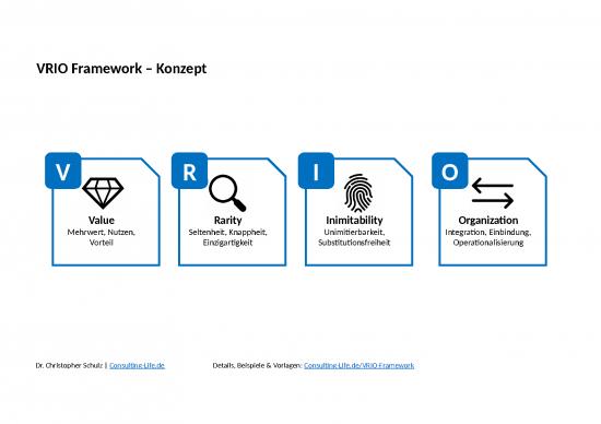 picture1_Vrio Framework Ppt 75741 | Consulting Methodenvorlage Vrio Framework