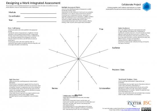picture Technology Powerpoint Template Free Download 74390 | Dimensions Of A Work Integrated Assessment
