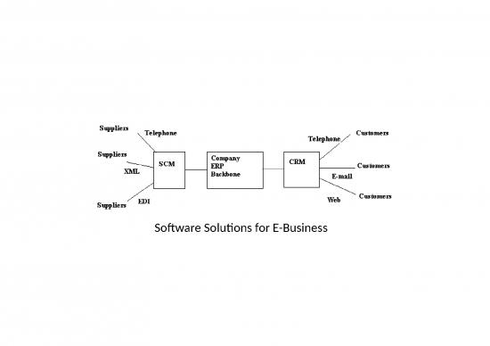 picture Slideshare Management 76526 | File 2013 06 18 13Ë29Ë40 Ika Novita Dewi, Kom, Cs  Enterprise Application