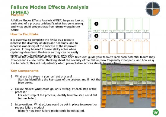 picture1_Analysis Ppt 75843 | Fmea Item Download 2022-09-02 08-31-12
