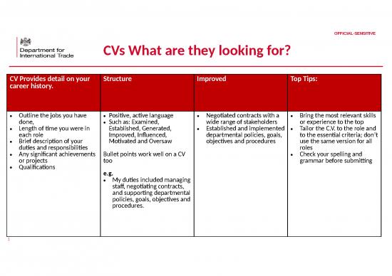 picture1_Slideshare Management 75039 | Ps   Cv