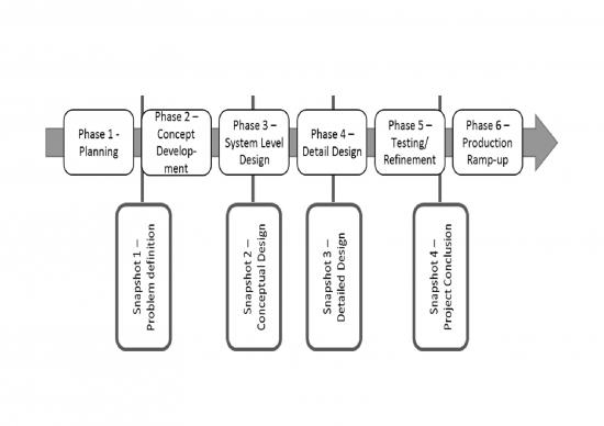 picture_Analysis Ppt 75874 | Ui Capstone Design Process & Deliverables Su19