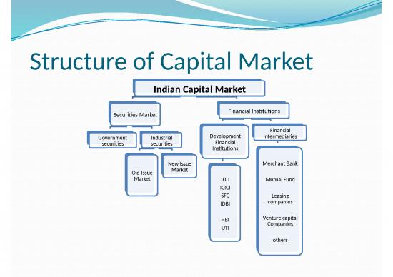 structure-ppt-74293-2222-structure-of-capital-market