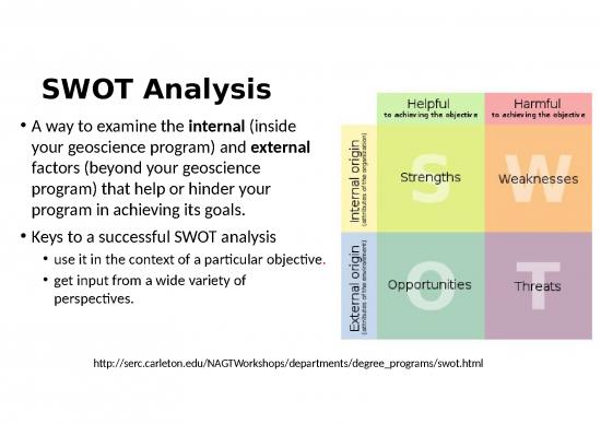 Swot Analysis Ppt 75514 