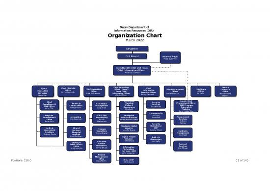 picture1_Agency Organization Charmarch2022
