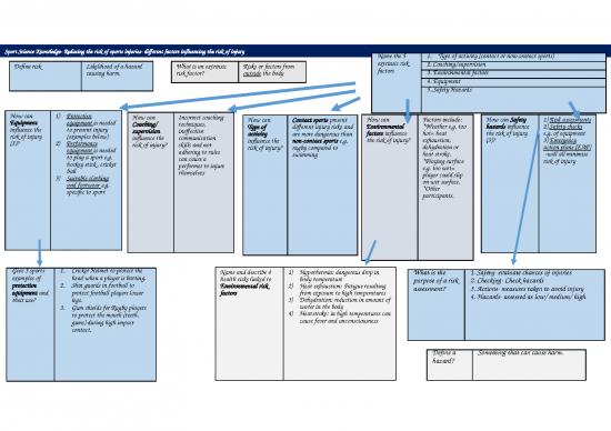 picture Ppt Physical Therapy 78205 | Cnss Ro41 Knowledge