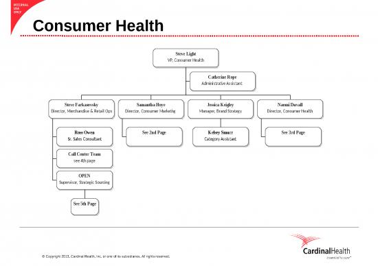 picture_Health Ppt 77533 | Consumer Health Org Chart April 2016