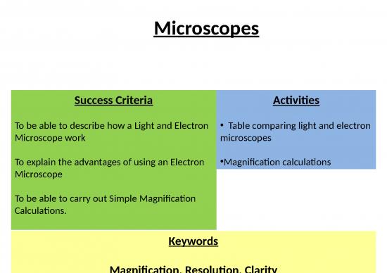 picture_Lesson 4 Microscopes