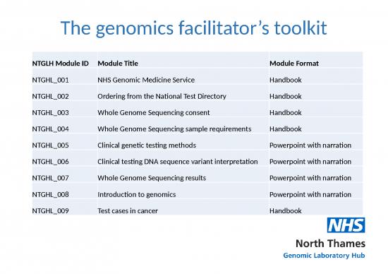 picture_Analysis Ppt Repost 77367 | Ntglh005 V1 Clinical Genetic Testing Methods