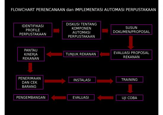 picture1_Router Ppt 76936 | Pert 3 Hardwares Soft Jaringan Auto Lib