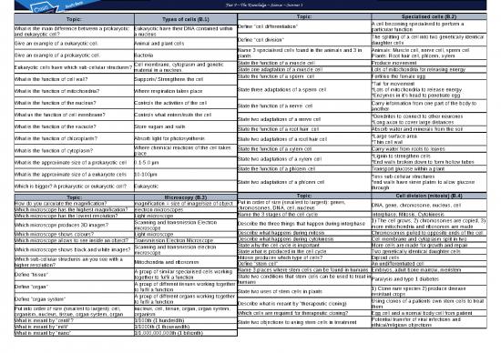 picture1_Material Ppt 77648 | Science Year 9 Summer 1