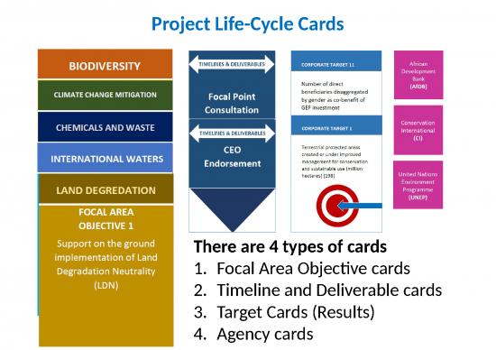 picture Area Ppt 80381 | 3 Project Life Cycle Game