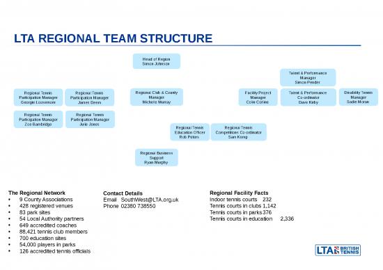 picture Tennis Powerpoint Template 81368 | Lta Report To Devon Agm 310118