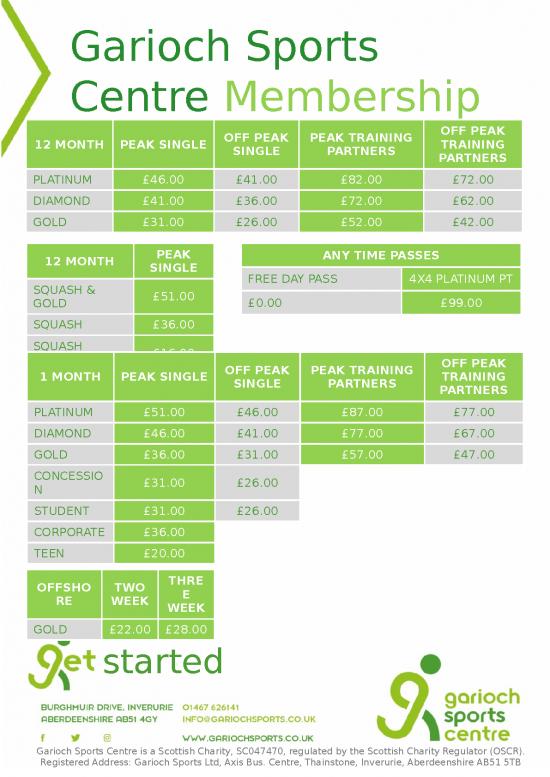 picture Powerpoint Gym 80210 | Membership Price List 2019