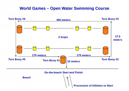 picture1_Swimming Powerpoint Template 80841 | Pool Open Water Swimming
