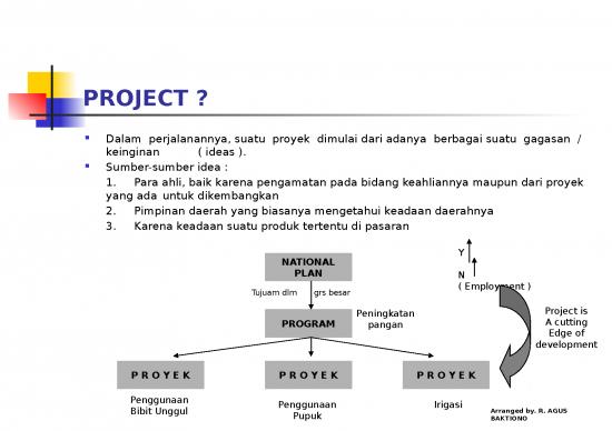 picture Powerpoint Slide Ideas 79686 | Skb 2 Project Cycle