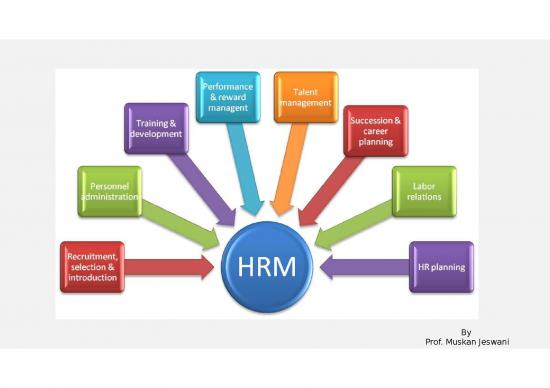 picture_Reference Ppt 80369 | Sybms Sem Iii Hr Chp 1 Recruitment And Selection