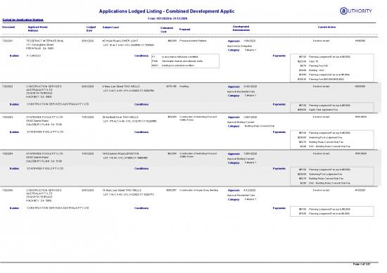 picture Building Pdf 84125 | 1 January 31 December 2020 Development Report