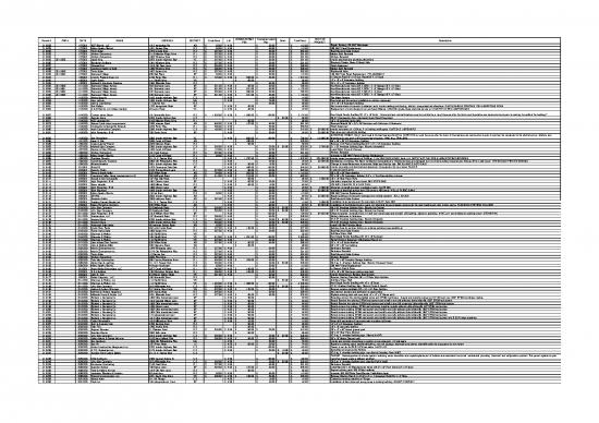 picture1_Pnf Pdf 83701 | 2021 Permit Report