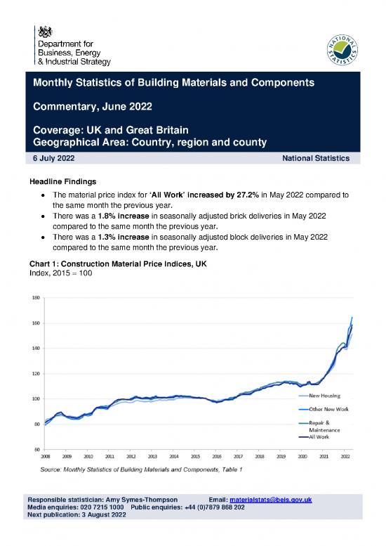 picture1_Building Pdf 83540 | 22 Cs7   Construction Building Materials   Commentary June 2022