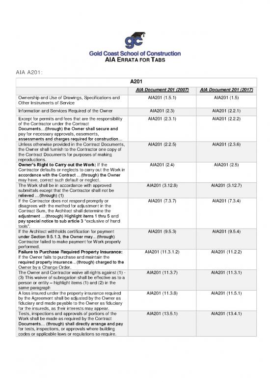 Aia A201 Pdf 84614 | Contractors Guide To Mitigating Covid 19 Risks In ...