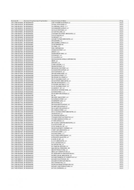 picture1_August 2022 Forfeitures