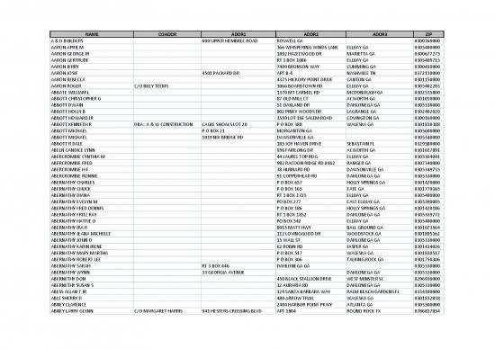 picture_Construction Pdf 84124 | Cc Web Listing