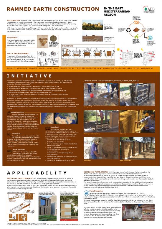 picture1_Building Pdf 84017 | F19 Sp Aub Kareh