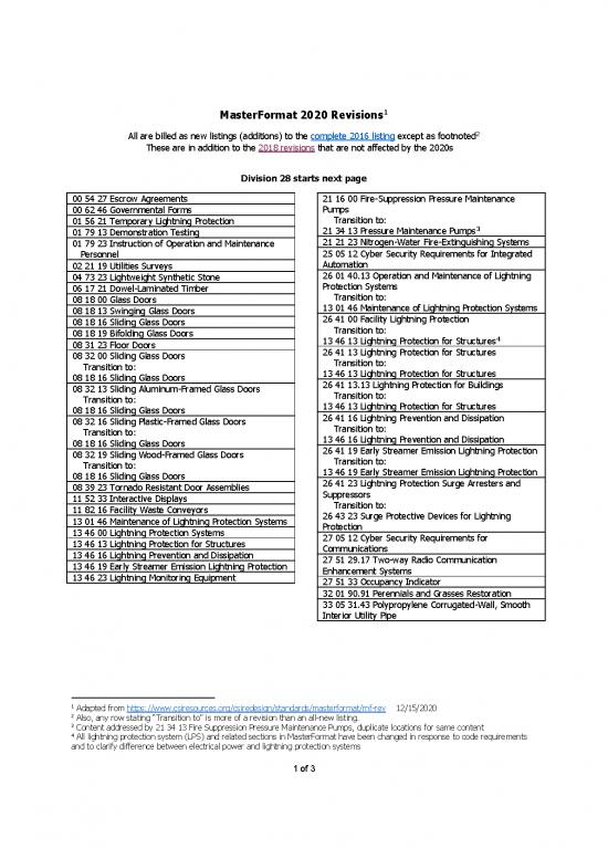 picture1_Masterformat 2020 Pdf 83718 | Masterformat 2020