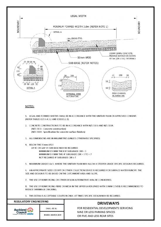 picture_Construction Pdf 84144 | Re 01 Design Guidance For Concrete Private Driveways