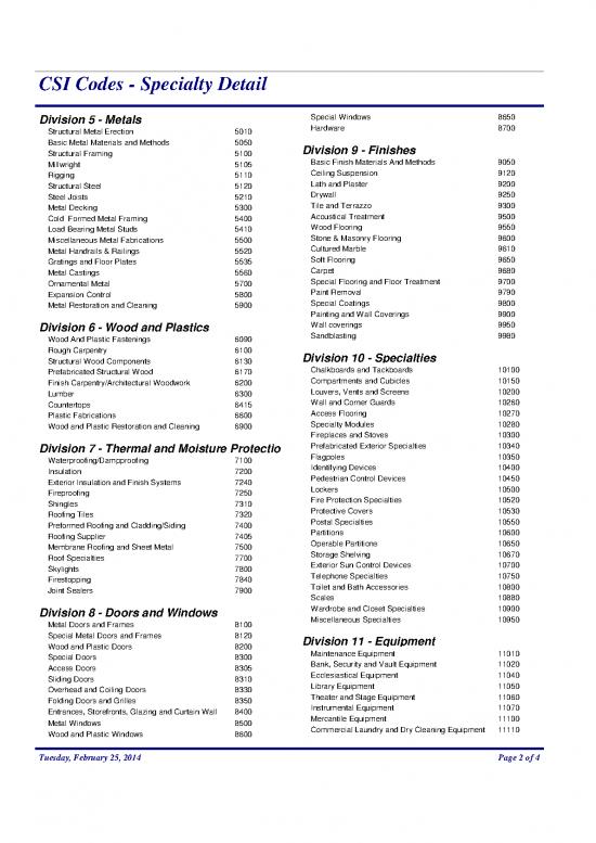 Construction Pdf 84225 Csi Codes Ct Abc