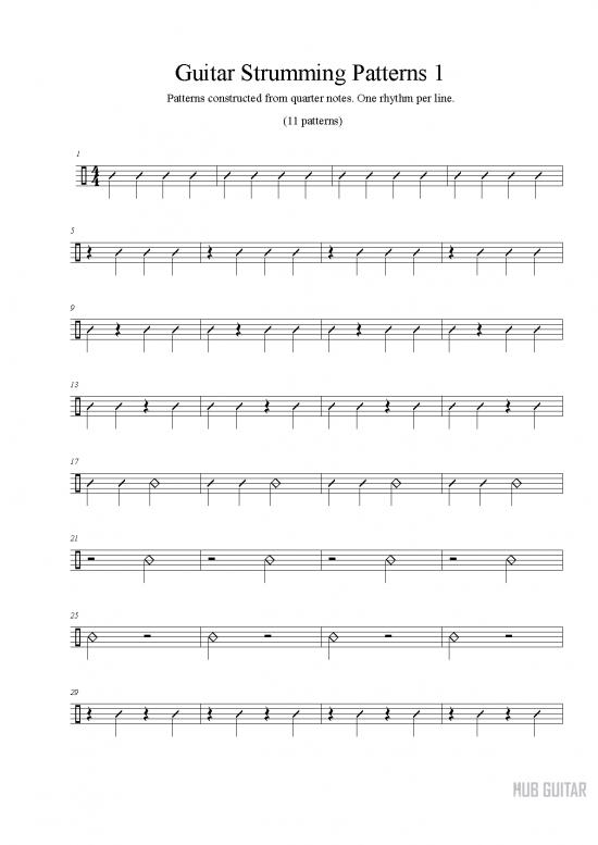 picture1_Guitar Strumming Patterns Pdf 85770 | 1 Strumming Patterns 1
