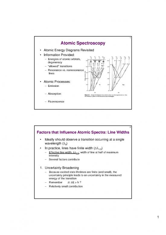 picture1_Atomic Spectroscopy Pdf 85425 | 322 Atomic Spectroscopy