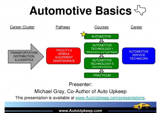 picture_Technology Pdf 85084 | Automotivebasics