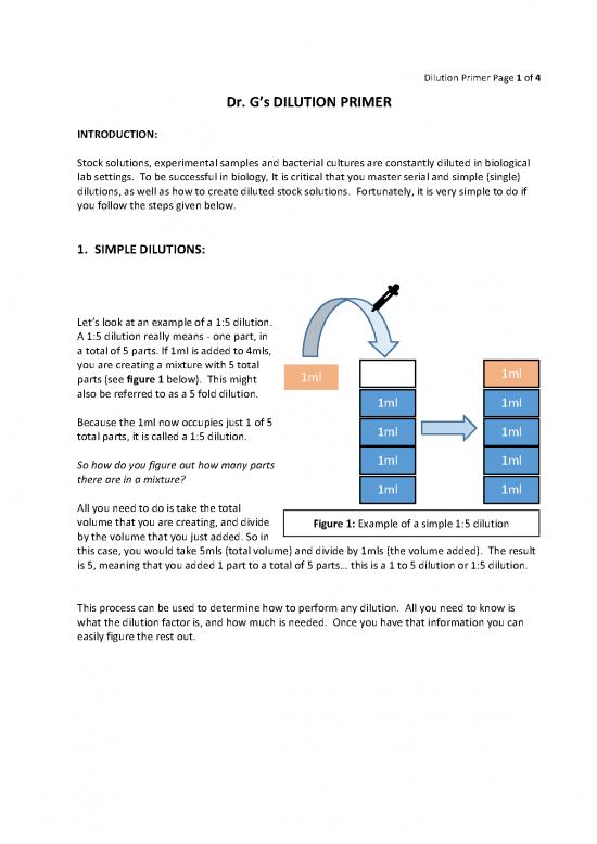 picture_Dilution Primer
