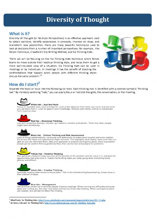 picture Six Thinking Hats Pdf 85371 | Diversity Of Thought