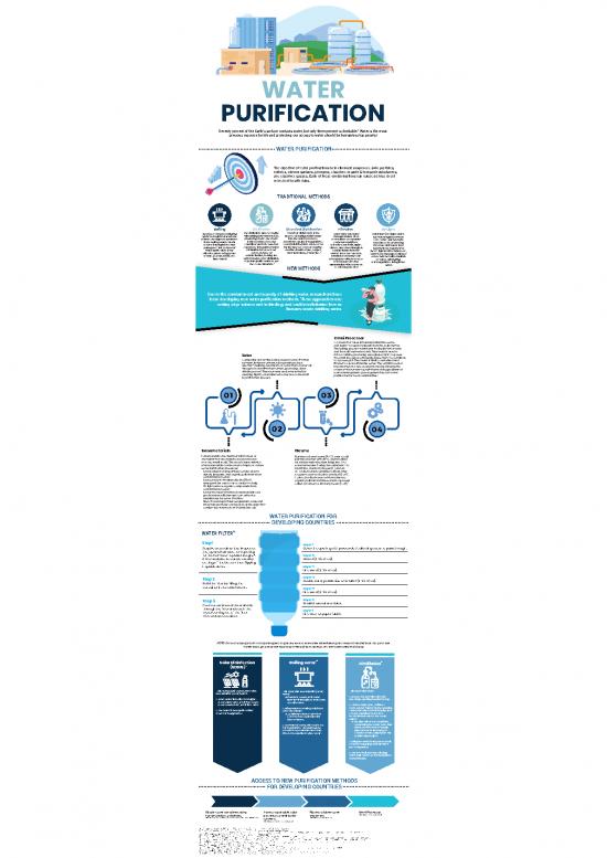 picture_Water Purification Methods Pdf 86061 | Infograph Joseph Kready