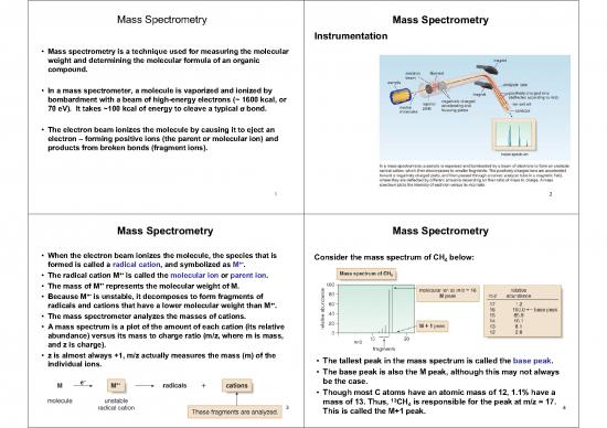 picture1_Mass Spectrometry Pdf 85803 | Mass Spectroscopy Module 20094per