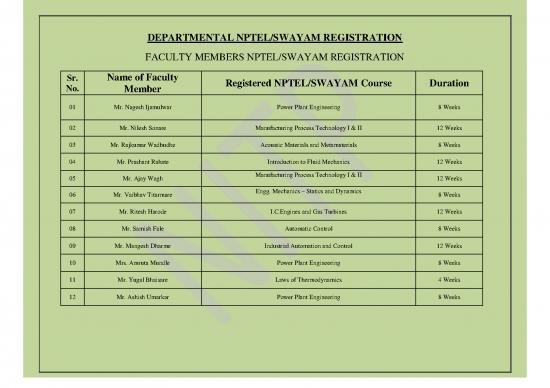 picture_Technology Pdf 84994 | Nptel Registrations Me