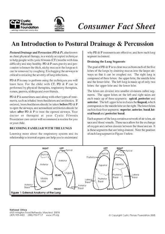 picture_Postural Drainage Pdf 86533 | Postural Drainage And Percussion, Intro