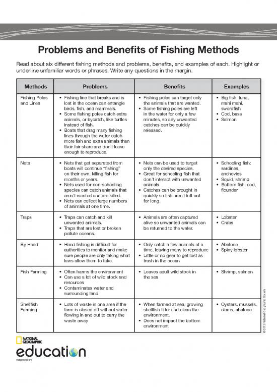 picture Fishing Methods Pdf 85925 | Problems And Benefits Of Fishing