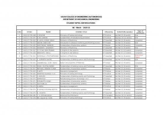 picture Technology Pdf 85304 | Students Nptel Yearwise