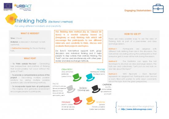 picture_Six Thinking Hats Pdf 86347 | Thinking Hats 0 0