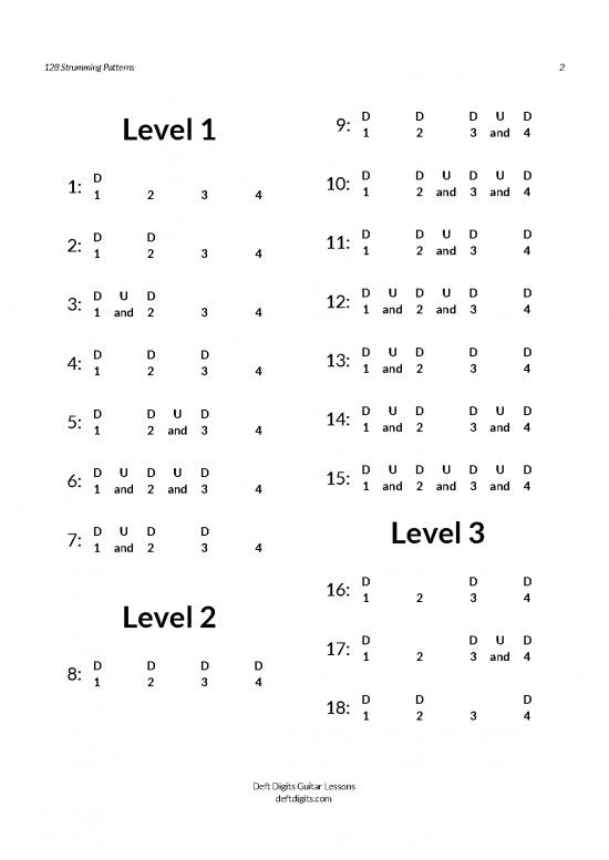 Play Therapy Pdf 85549 | Deft Digits 128 Strumming Patterns Patterns Only