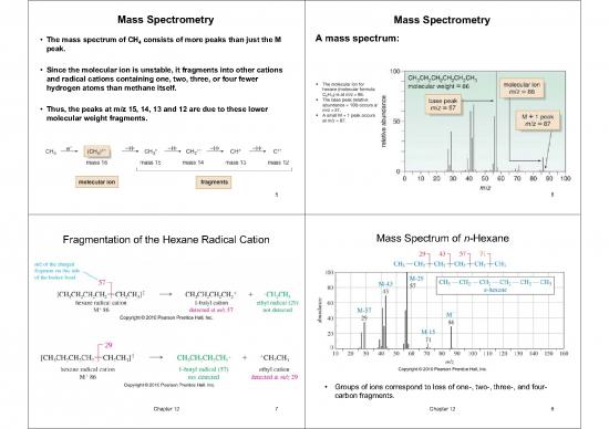 Mass Spectrometry Pdf 85803 | Mass Spectroscopy Module 20094per