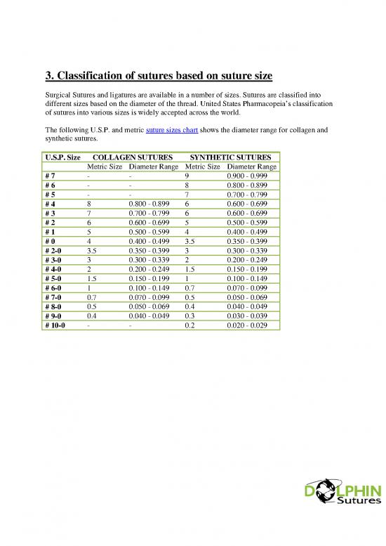 Types Of Sutures Pdf
