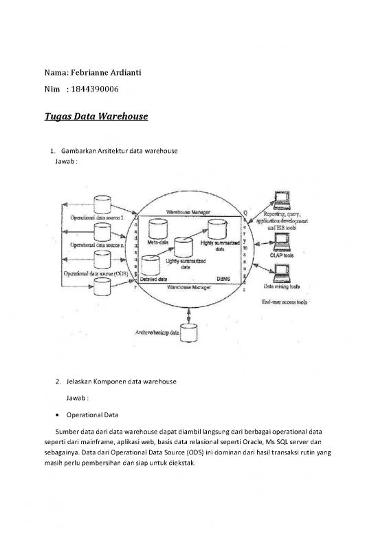 picture1_02data Warehouse Febrianne Ardianti 1844390006