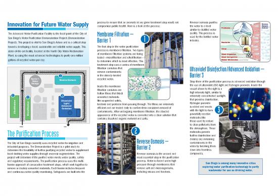 picture Membrane Filtration Pdf 87070 | 111024innovation