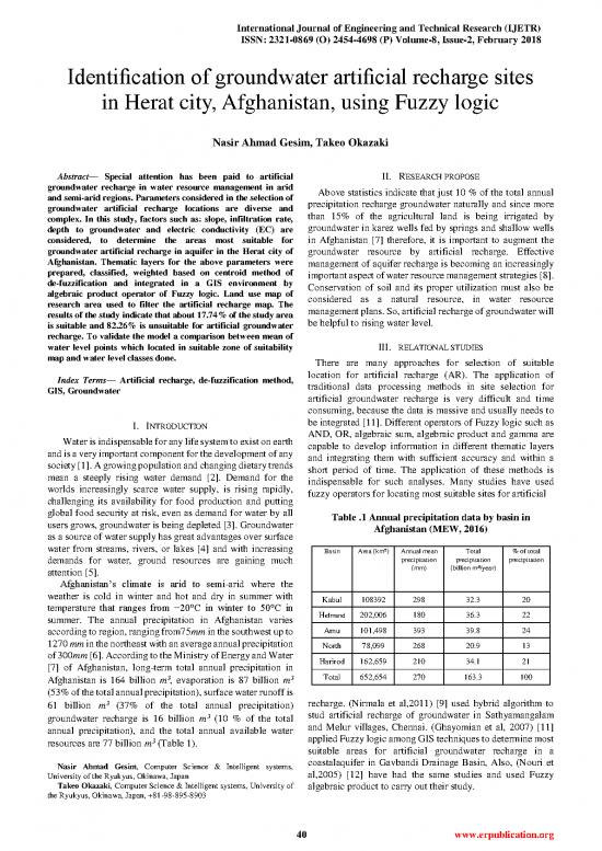 picture1_Journal Pdf 88802 | 264862 Identification Of Groundwater Artificial Bdb9913a